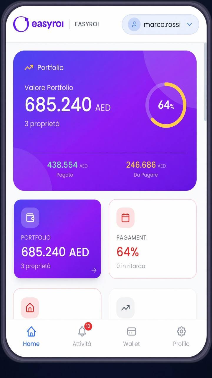 EasyROI Investors App