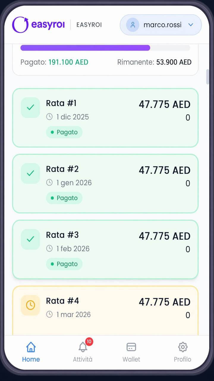 EasyROI Investors App